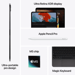 Apple iPad Pro 2025 | Wi-Fi + 5G | 13 Inch ( 33.02 cm) | 256GB | Silver | ME7W4HN/A | NM