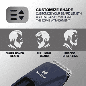 Havells Beard Trimmer | Blue | BT5112C