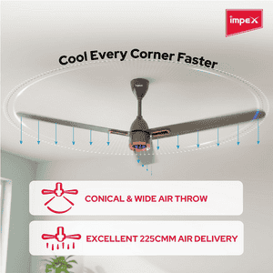 Impex Atom BLDC Ceiling Fan | 1200 mm | Smoke Brown