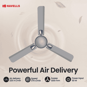 Havells Exter Neo Ceiling Fan | 1200 mm | Grey