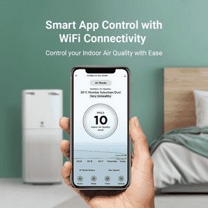 Eureka Forbes Smart 500 Surround 360 degree Air Purifier | WiFi Enabled | Sleep Mode | White
