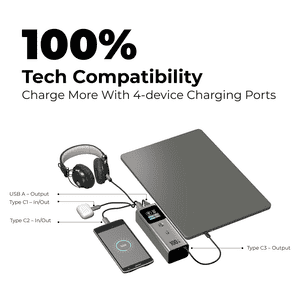 iGear Hardy Power Bank | Fast and Safe Charging | 20000 Mah | 100 W