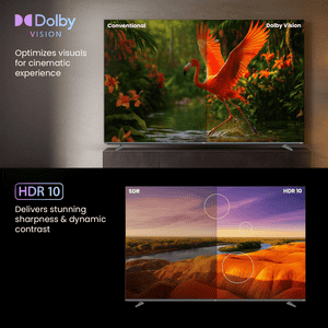 Haier 4K Ultra HD Smart Mini LED Google TV | 164 Cm ( 65 Inch ) | 2025 Model | Grey | H65M80FUX