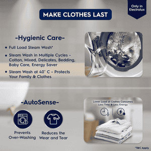 Electrolux Fully Automatic Front Load Washing Machine | 9 kg | 5 Star | White | EWF9024D3WB
