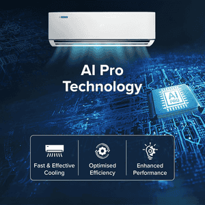 Blue Star Inverter Split Air Conditioner | 1 Ton | 3 Star | White | IB312DXU