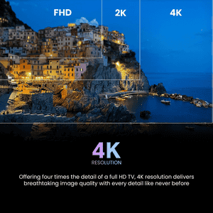 Haier 4K Ultra HD Smart Mini LED Google TV | 164 Cm ( 65 Inch ) | 2025 Model | Grey | H65M80FUX