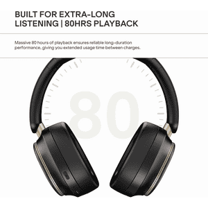 boAt Rockerz Plus 440 Wireless Headphone | Pebble Black