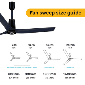 Atomberg Aris Contour Smart Ceiling Fan | 1200mm | Ritz Blue