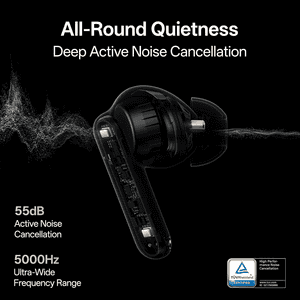 Oppo Enco Air5 Pro True Wireless Noise Cancelling Earbuds | Matte Black | ETEL1