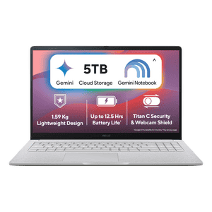 Asus ChromeBook Laptop | Intel Processor N50 | 8 GB | 128 GB eMMC | ChromeOS | Grey | CX1505CTA-S70293