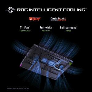 ASUS ROG Strix G16 Gaming Laptop | AMD Ryzen 9 8940HX | 16 GB | 1 TB | Windows 11 Home | Eclipse Gray | G614PM-TS219WS