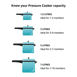 BAJAJ PCX 3 3 L Induction Bottom Pressure Cooker | Aluminium