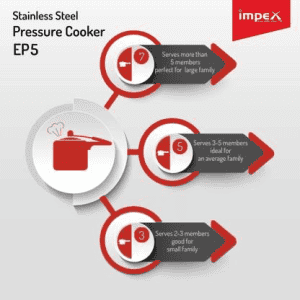 IMPEX EP 5 5 L Induction Bottom Pressure Cooker | Stainless Steel