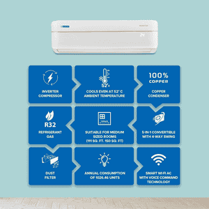 Blue Star Smart Inverter Split AC | 1.5 Ton | 3 Star | White | IA318VXUS
