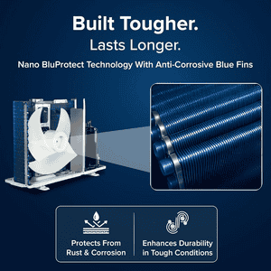 Blue Star Inverter Split AC | 2 Ton | 5 Star | White | IA522GXU