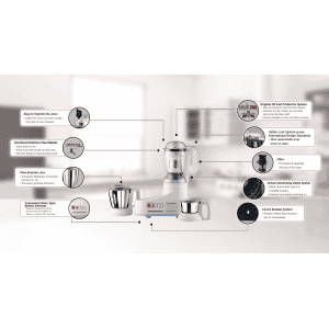 Panasonic MX-AC350 3-Jar Super 550 W Juicer Mixer Grinder 3 Jars | White