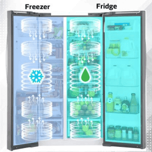 LG 687 L Frost Free Inverter Linear Side-by-Side Refrigerator | GC-B247SLUV | Steel