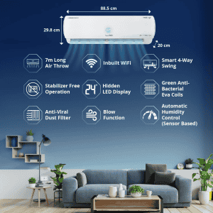 Lloyd 1.0 Ton 3 Star Voice |  WiFi Enabled Inverter Split AC with Anti-Viral Filter | HEPA Filter | Activated Carbon Filter | GLS12I35WSHL