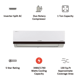 Lloyd BP 1 Ton 5 Star Inverter Split AC | Wi-Fi Supported | Copper Condenser | GLS12I56WGBP |  White