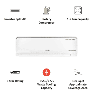Lloyd HD 1.5 Ton 3 Star Inverter Split AC  | Wi-Fi Supported | Copper Condenser | GLS18I35WSHD | White