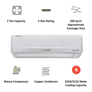Lloyd 2.0 Ton 3 Star Inverter Split AC | Copper | 2021 Model | GLS24I36WSEL | White