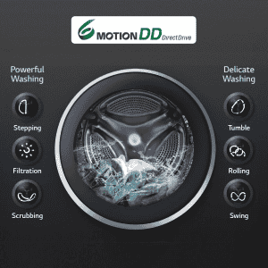 LG 7 Kg 5 Star Inverter Touch Control Fully-Automatic Front Load Washing Machine | HM1207SDL | Silver