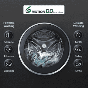 LG 8.0 Kg 5 Star Inverter Touch Control Fully-Automatic Front Load Washing Machine with Heater | FHM1408BDL | Silver