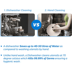 LG DFB424FW | Free Standing 14 Place Settings Intensive Kadhai Cleaning | No Pre-rinse Required Dishwasher