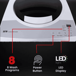IFB 6.5 kg 5 Star Aqua 6.5 kg | Fully Automatic Top Load White | TL-RES | White