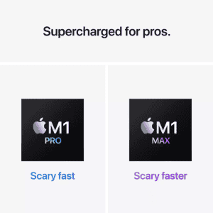 APPLE 2021 Macbook Pro M1 Pro | 16 GB/512 GB SSD/Mac OS Monterey | MKGP3HN/A  | Space Grey