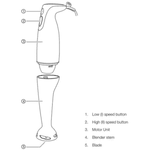 HAVELLS | 200 W  | Hand Blender | White