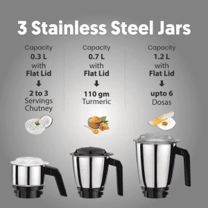 Preethi Peppy Plus MG 246 Mixer Grinder | 750 W | 4 Jars | Black, Red