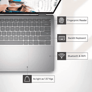 DELL Inspiron 7420 Core i3 | 8GB/512GB SSD/Windows 11| D560774WIN9S | SILVER