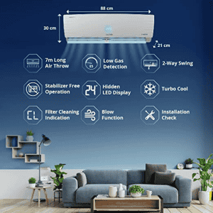 Lloyd 1.0 Ton 3 Star Inverter Split AC | GLS12I3FWAVG |