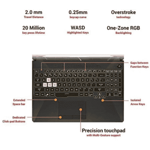 ASUS Gaming Laptop | FA506IC-HN075W | 15.6 inch | Ryzen 7 Dual Core 7th Gen |16 GB/512 GB HDD/512 GB SSD/Windows 11 Home | Black