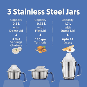 Preethi Blue Leaf Gold Mixer Grinder | 3 Jars | 750 W | White | MG 150