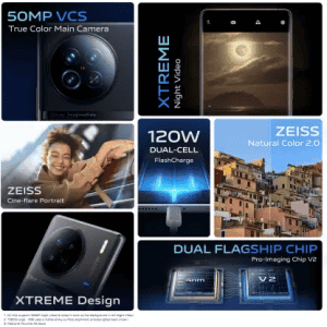 vivo X90 | 5g | 8 GB/ 256 GB | Asteroid Black