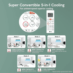LG 1.5 Ton 3 Star DUAL Inverter Split AC | RSNQ18QNXE | white