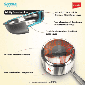 IMPEX Serene Triply Milk Pan | 16 cm diameter /1.7 L capacity | Stainless Steel
