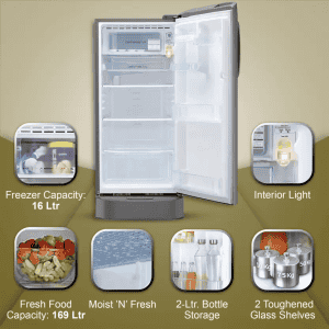 Lg single door refrigerator power consumption on sale