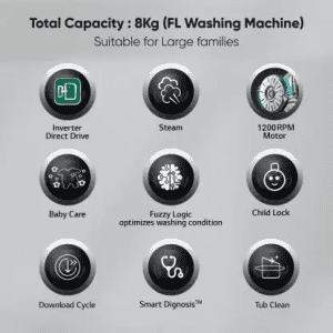 LG FHP1208Z3W | 8 kg | Fully Automatic Front Load Washing Machine |