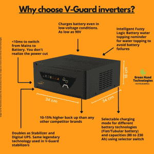V-Guard Prime 2250 Pure Sine Wave Inverter