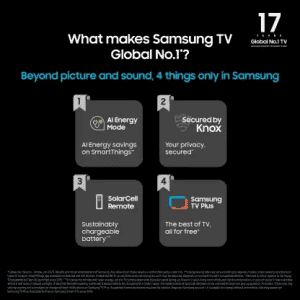 SAMSUNG Neo QLED | 139 cm (55 inch) | QA55QN90CAKLXL | QLED Ultra HD Smart Tizen TV