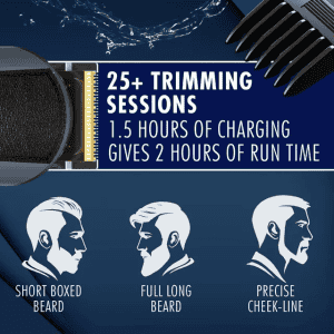 HAVELLS Wet and Dry Trimmer |  Rechargeable Cordless | Grey | BT8700
