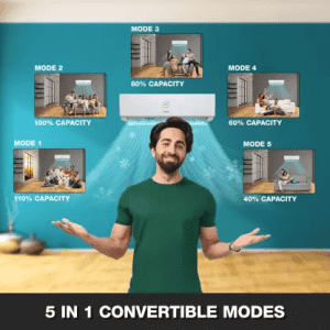 Godrej 1.5 Ton 3 Star Inverter Split AC | 5 in 1 Convertible Cooling | White | SIC 18DTC3 GWA AL