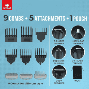 Havells 15 in 1 Super Grooming Kit | GS8714