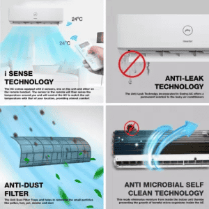 Godrej 1.5 Ton 3 Star Inverter Split AC | 5 in 1 Convertible Cooling | White | SIC 18DTC3 GWA AL