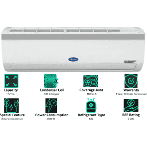 Carrier | Emperia Dxi | 1.5 Ton | 5 Star | Hybridjet | WIFI | Inverter Split AC
