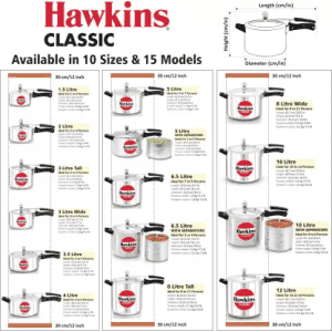 Hawkins CL50 Classic Pressure Cooker | 5 L