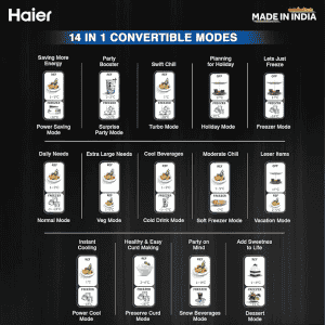 Haier Frost Free Double Door Bottom Mount Convertible Refrigerator | Magic Convertible Inverter | 2 Star | 445 L | HRB-4952BIS-P